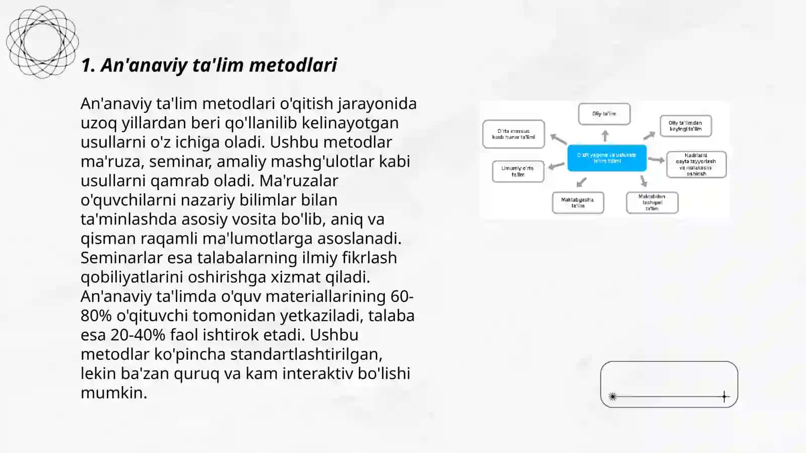 An'anaviy ta'lim metodlari 3