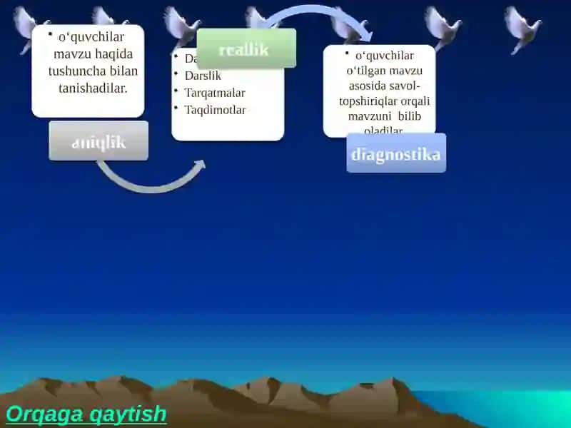BOBIL OSMA BOG'LARI 3