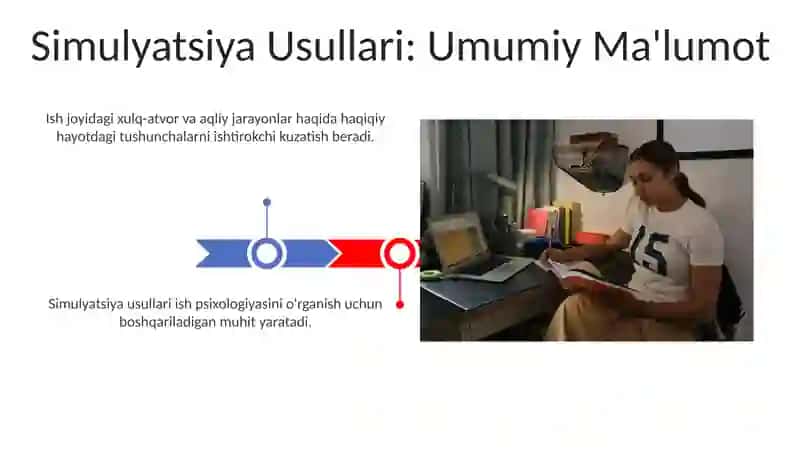Simulyatsiya Usullari: Chuqur Tahlil 3