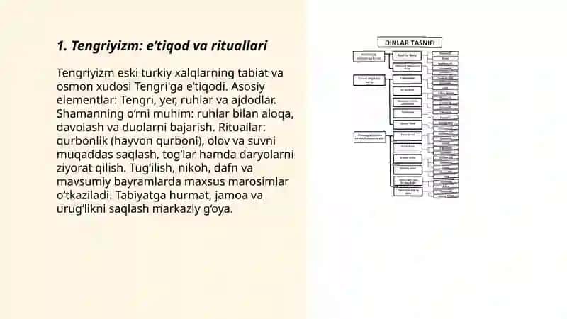 Tengriyizm: eʼtiqod va rituallari 3