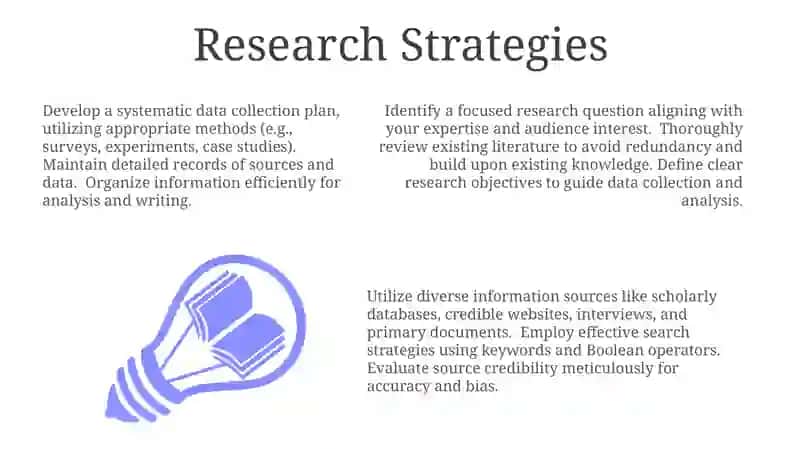 Choosing a topic for an article and collecting information 3