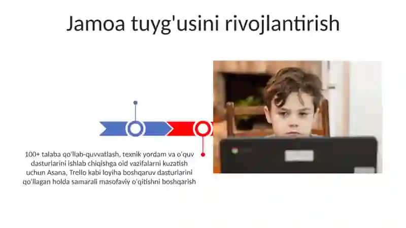 Masofaviy ta'limni tashkil etish va boshqarish 3