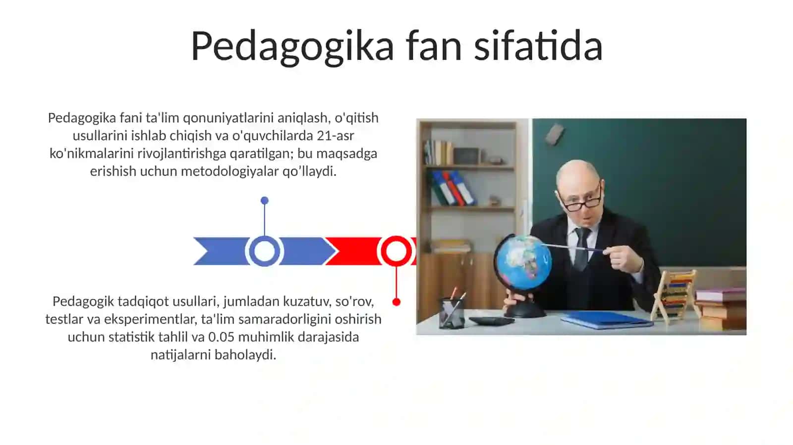Pedagogika fan sifatida 3