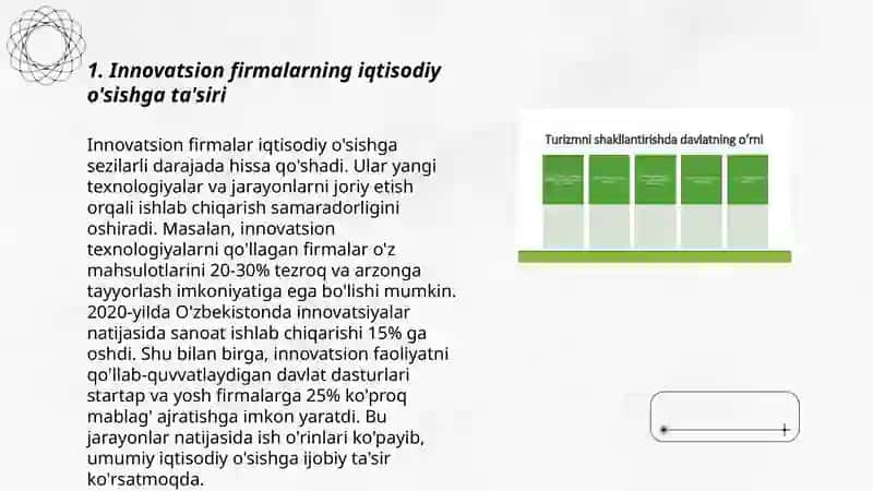 Innovatsion firmalarning iqtisodiy o'sishga ta'siri 3