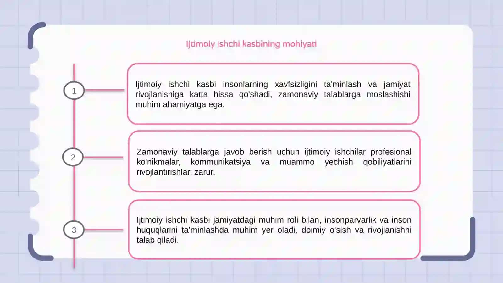 Ijtimoiy ishchi kasbi va zamonaviy talablari 3