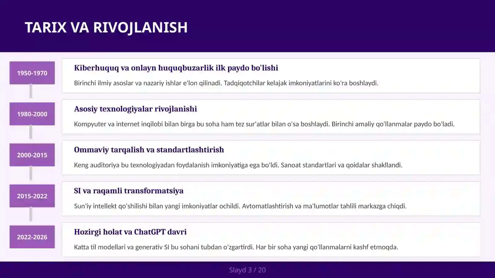 KIBERHUQUQ VA ONLAYN HUQUQBUZARLIK 3