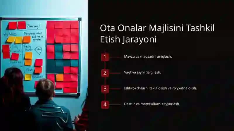 Ota-onalar majlisi noodatiy yondashuv 3