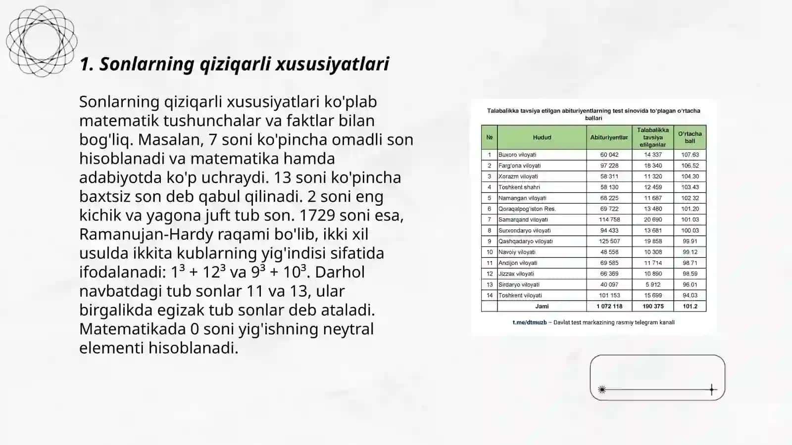 Sonlarning qiziqarli xususiyatlari 3