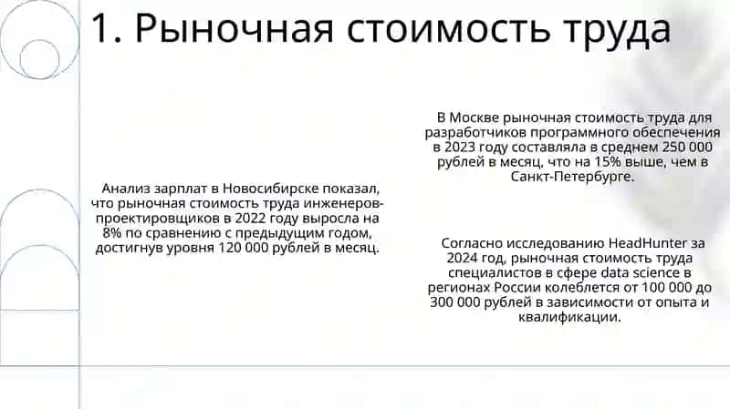 Определение заработной платы 3