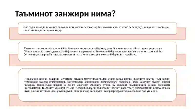 Қиймат занжири 3