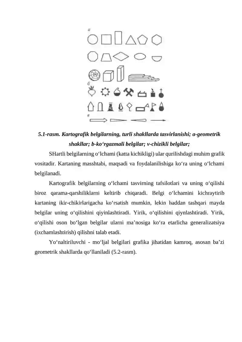 Kartografik belgilar 3