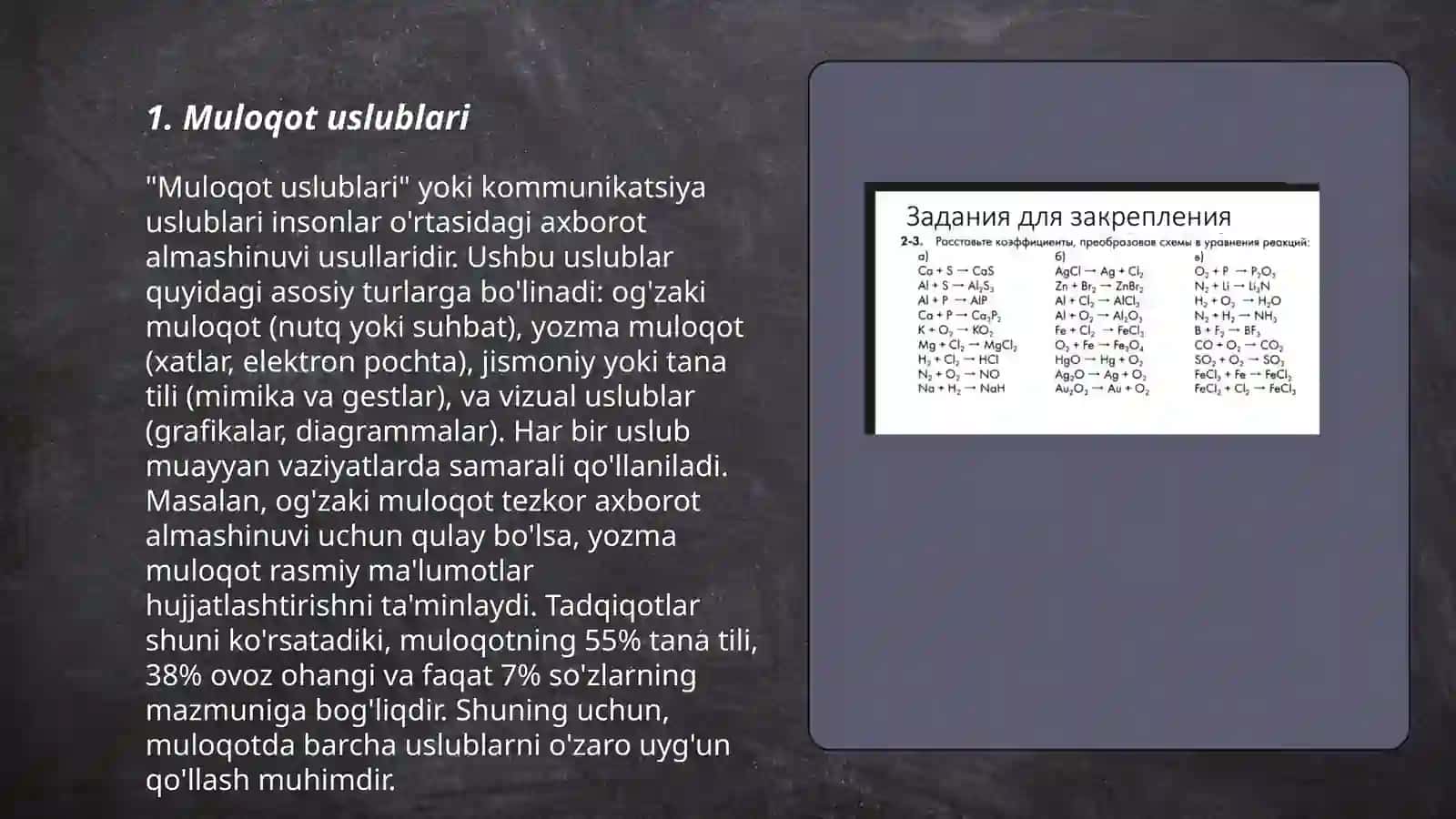 Muloqot Uslublari 3