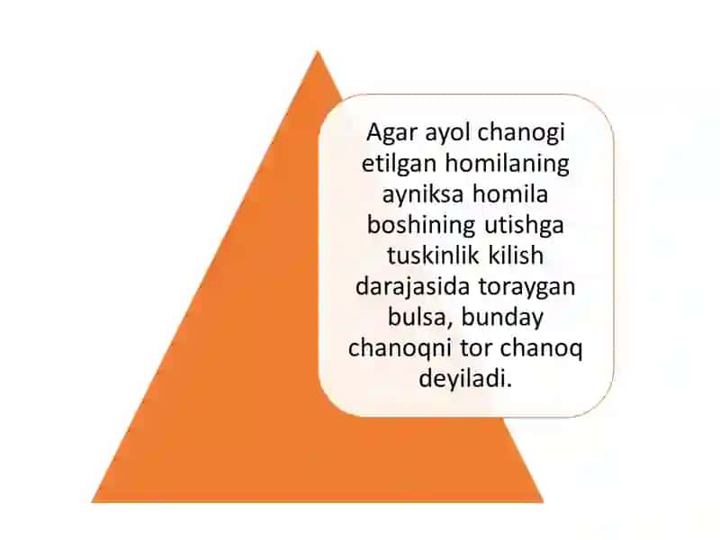 Zamonaviy akusherlikda tor chanoq. 3