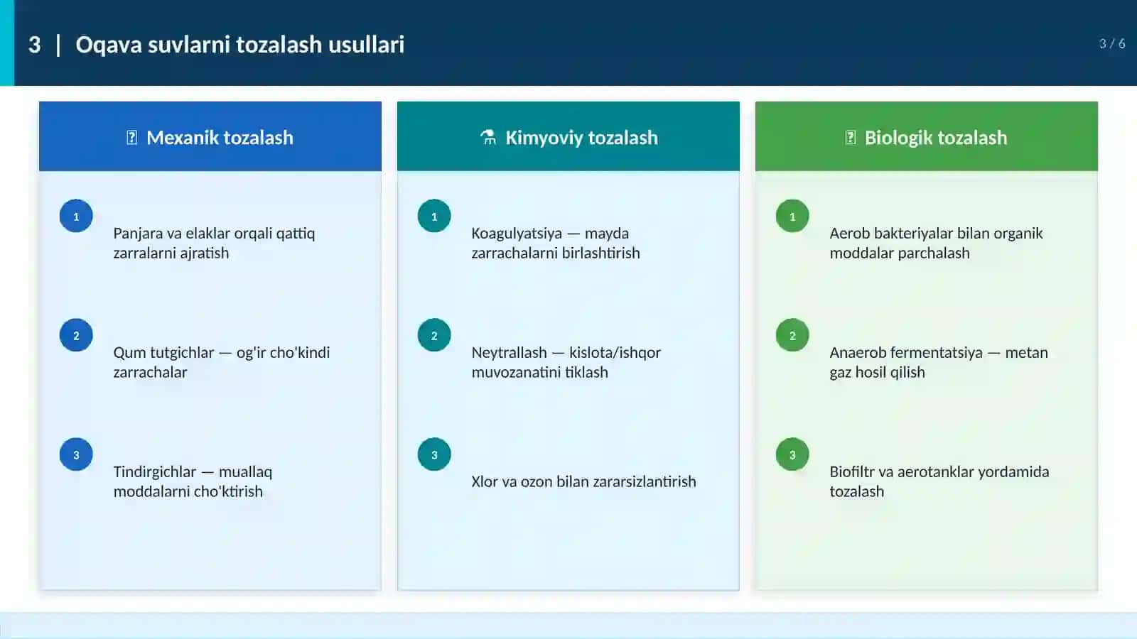 Oqava suv tozalash 3