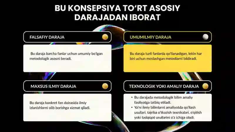 Metodologik Bilimning Kop Darajali Konsepsiyasi 3