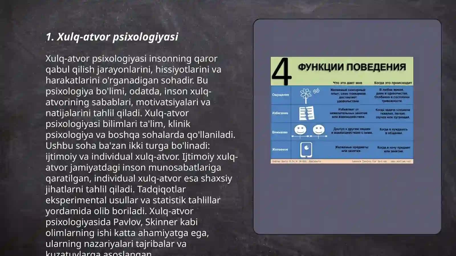 Xulq-atvor psixologiyasi 3