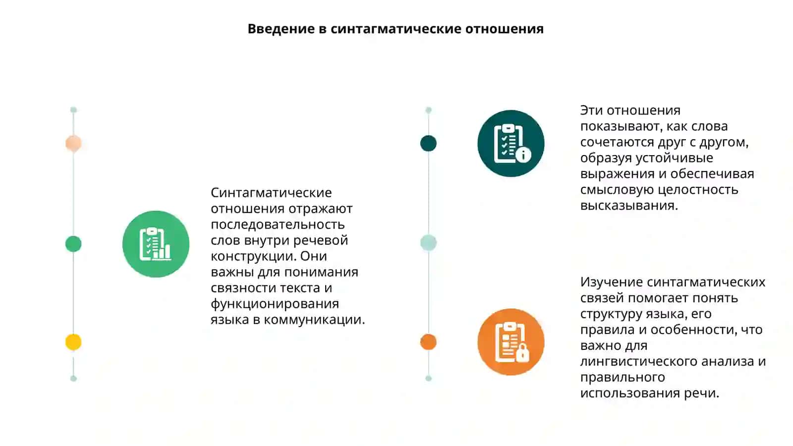 Синтагматические отношения в лексике 3