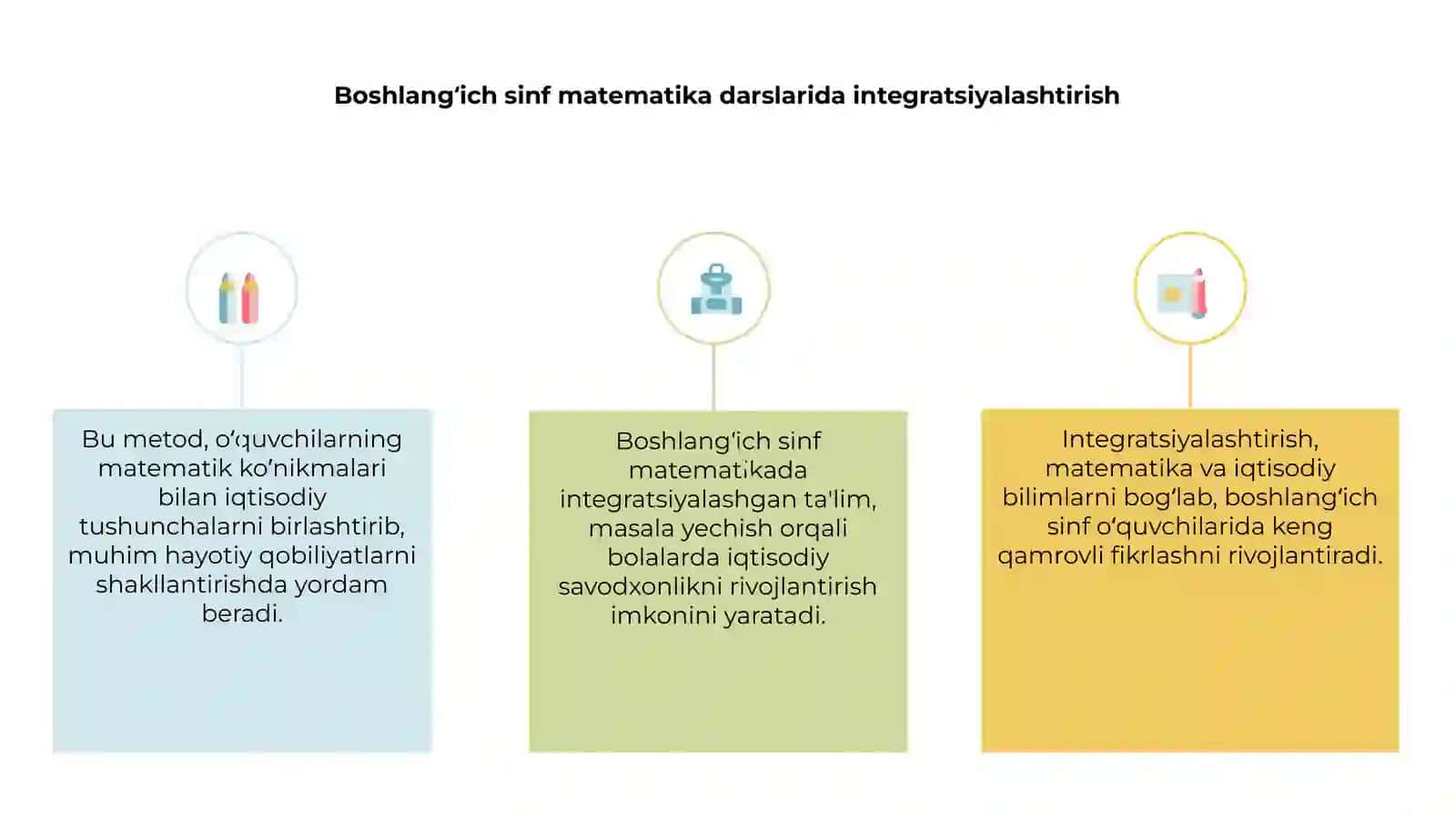 Boshlangʻich sinf matematika darslarida integratsiyalashtirish 3
