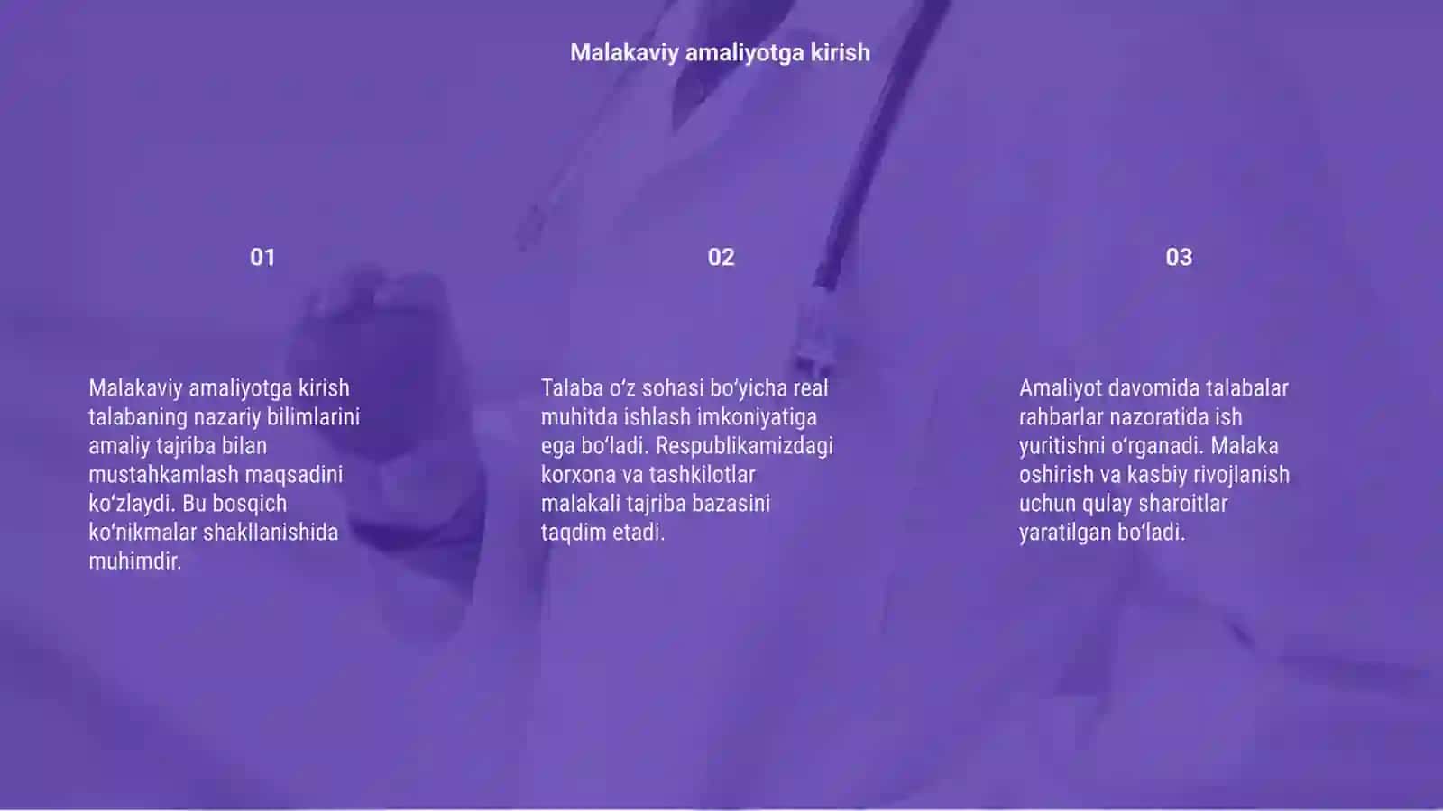 Malakaviy amaliyotga kirish 3