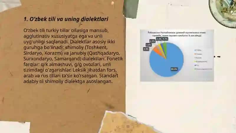 Oʻzbek tili va uning dialektlari 3