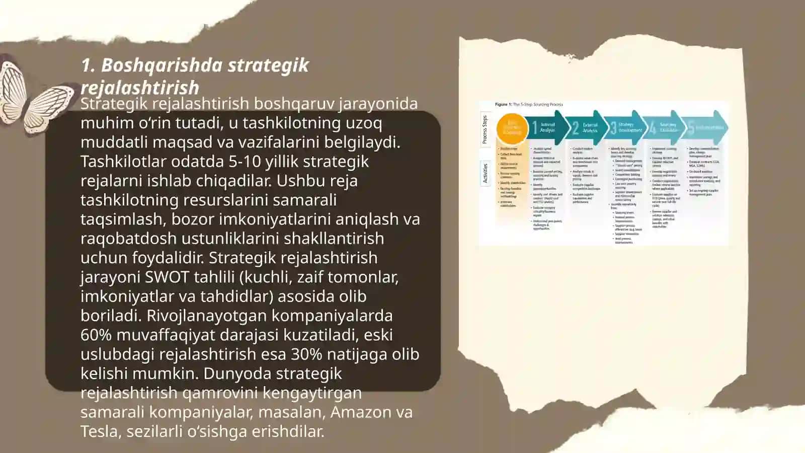 Boshqarish maqsadi va boshqaruvni tadqiq qilish va loyihalashtirish 3