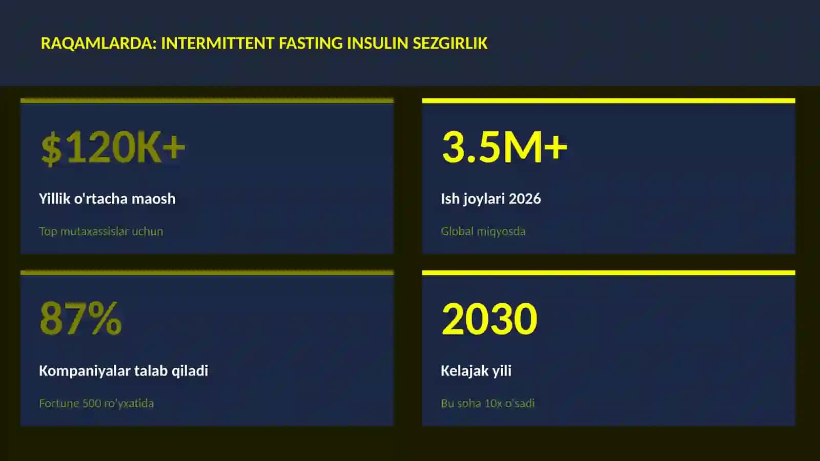 Intermittent fasting insulin sezgirlik 3