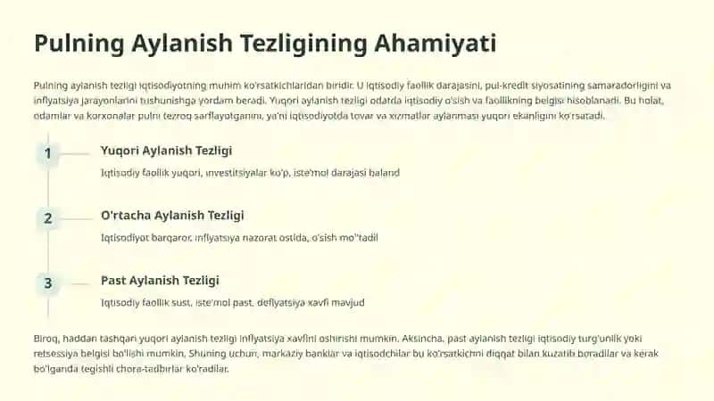 Pulning Aylanish Tezligi va Almashuv Tenglamasi 3