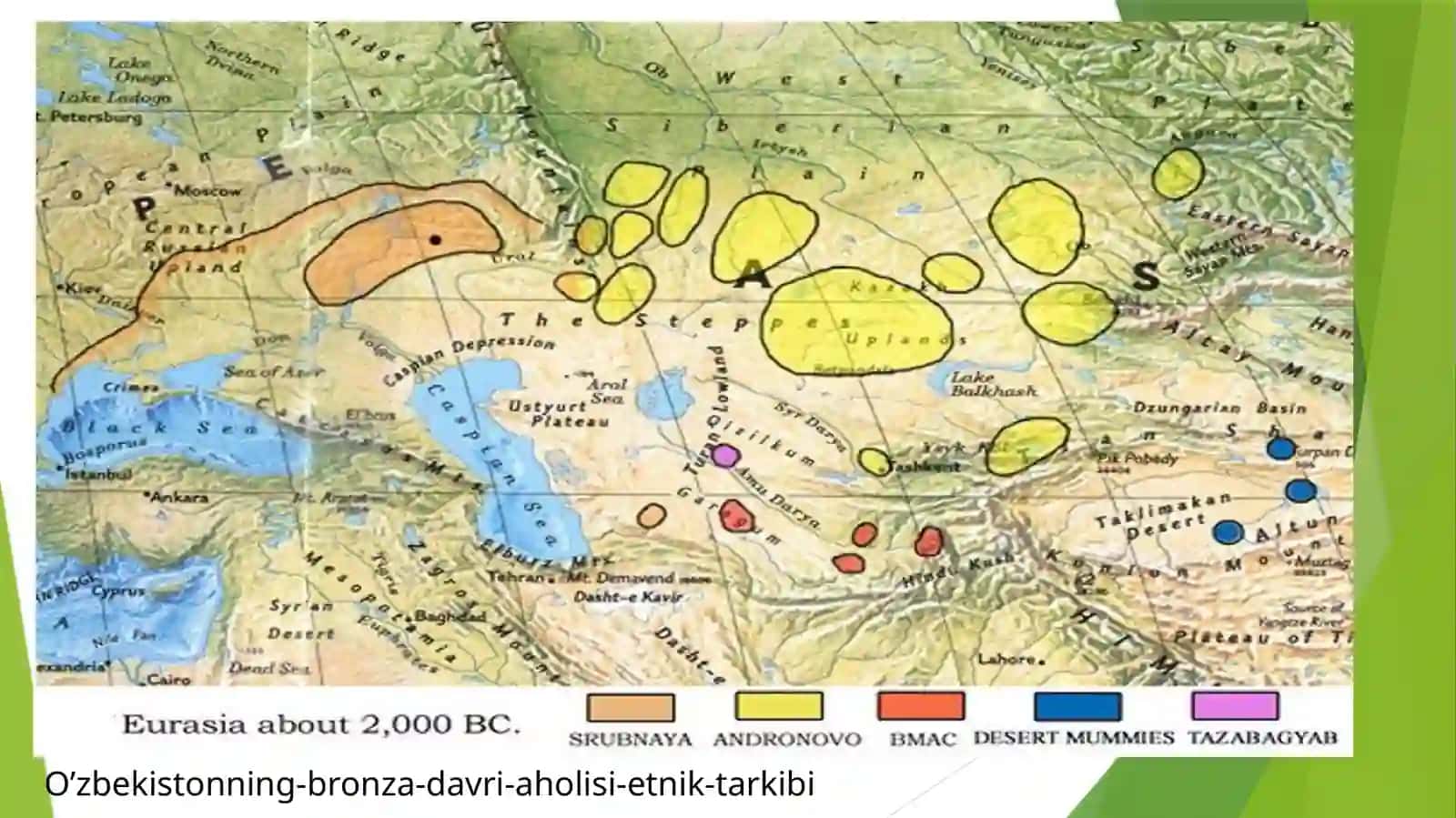 So‘nggi bronza davri Yodgorliklari 3