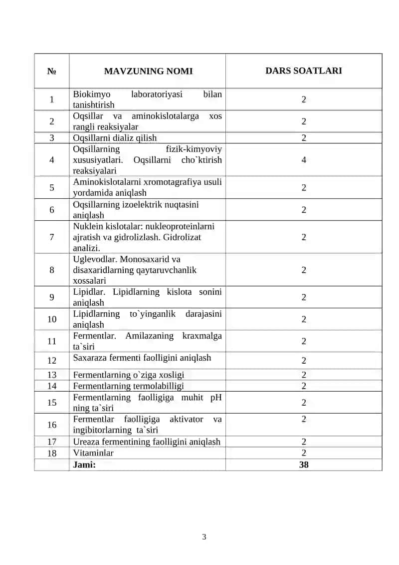 Biologiya laboratoriya mashg'ulotlari 3