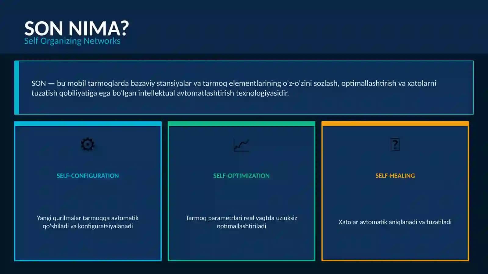 MOBIL KENG POLASALI TEXNOLOGIYALAR 3