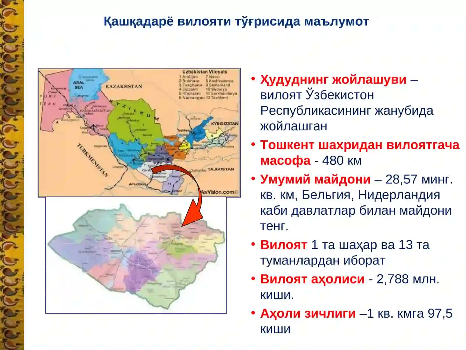 Қашқадарё вилоятининг туристик салоҳияти 3