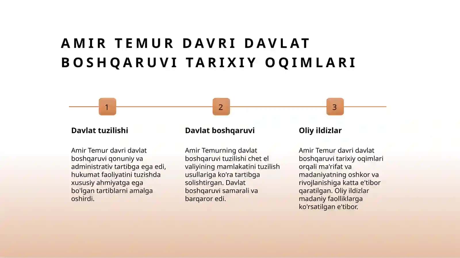 Amir Temur davrida davlat boshqaruvi 3