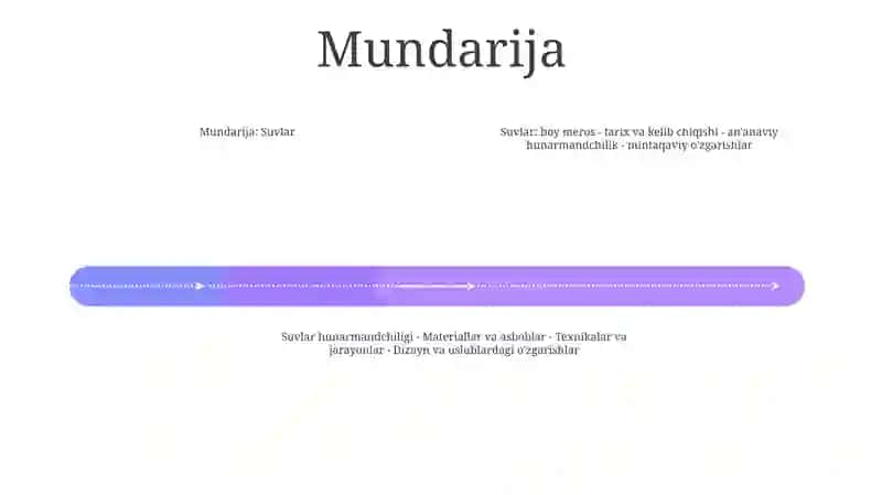SUVlar 3