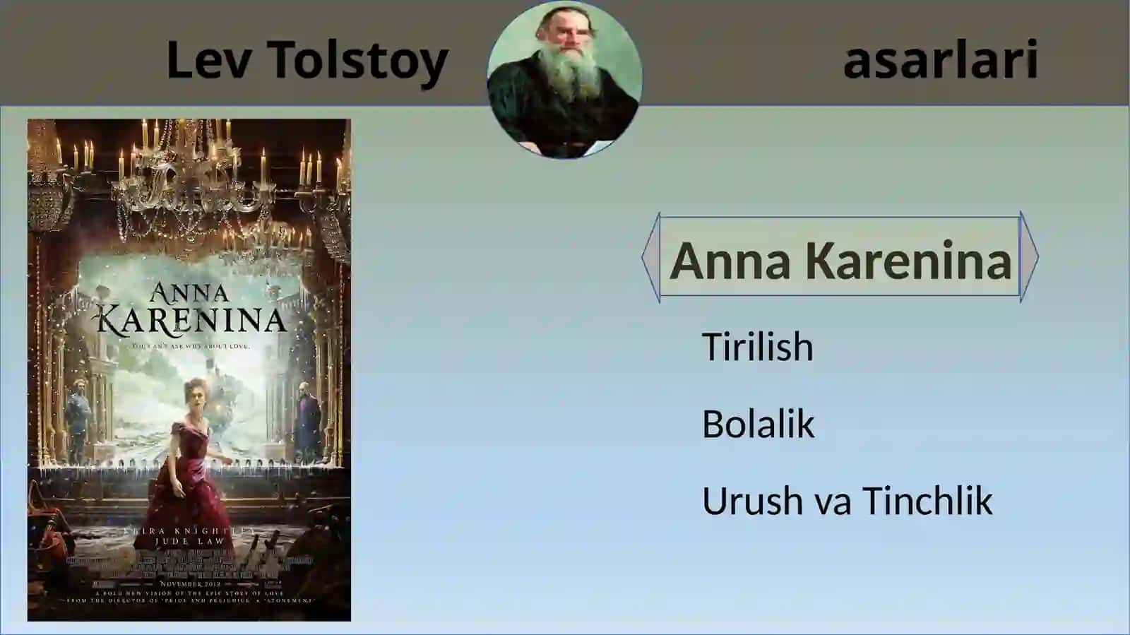Lev Tolstoy va uning asarlari 3
