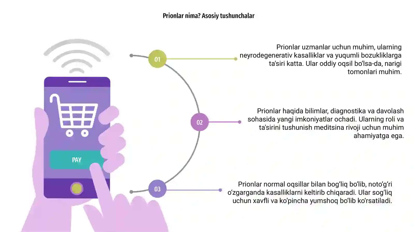 Prionlar va ularning ahamiyati 3