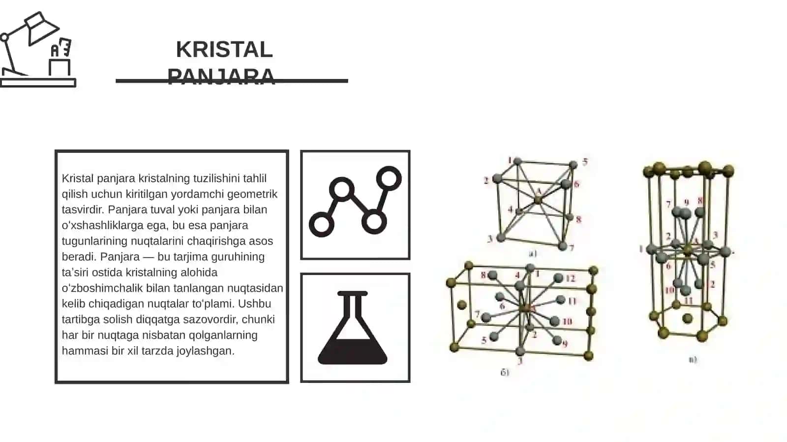 Kristal panjara turlari 3