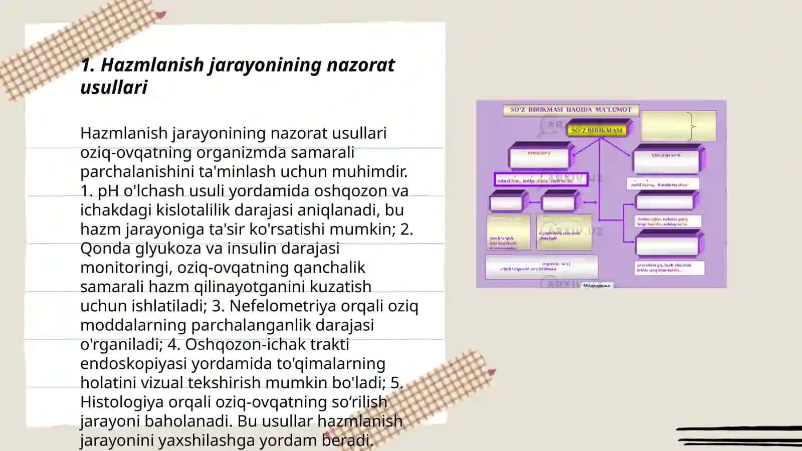 Hazmlanish jarayonining nazorat usullari 3