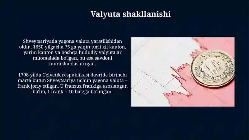 Shvetsariya valyutasi tarixi va infilatsiyasi 3