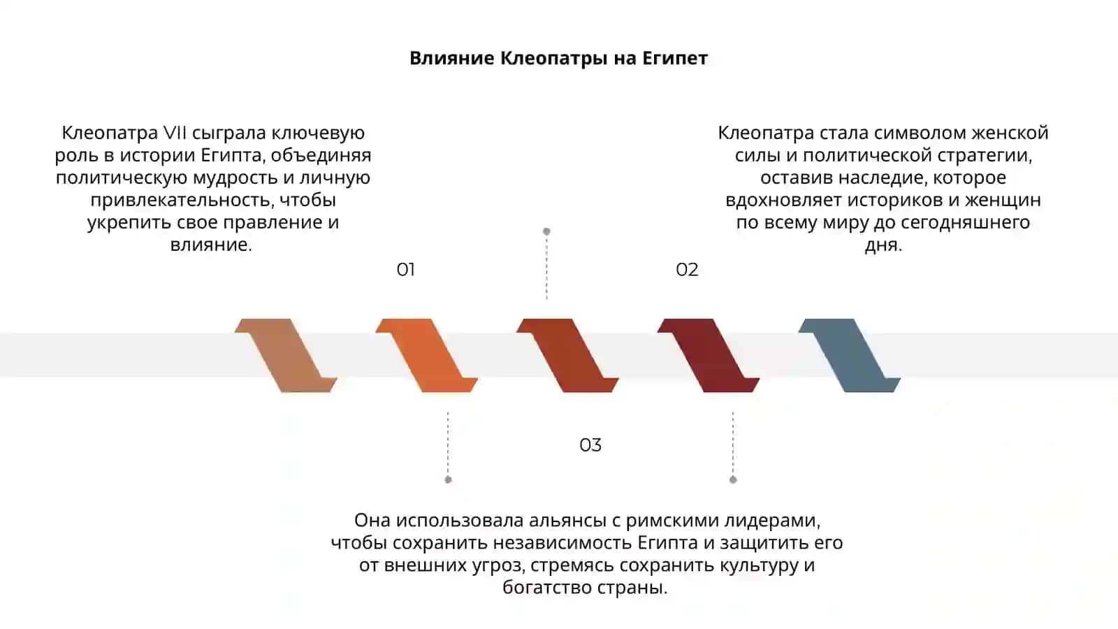 Женщины, изменившие ход истории 3