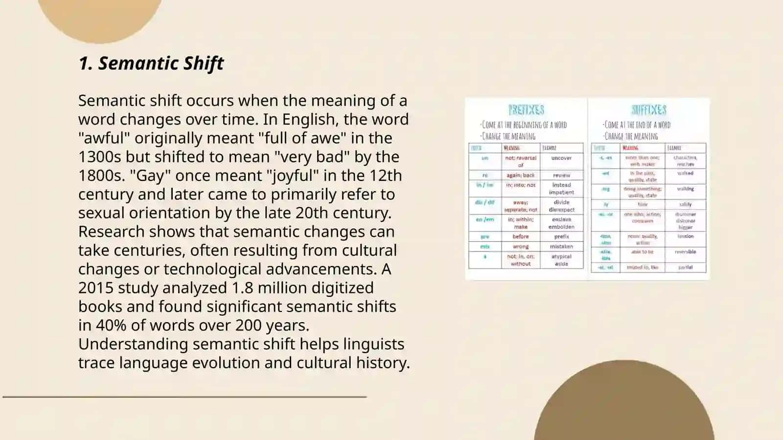 CHANGE OF MEANING AND ITS RESULTS 3
