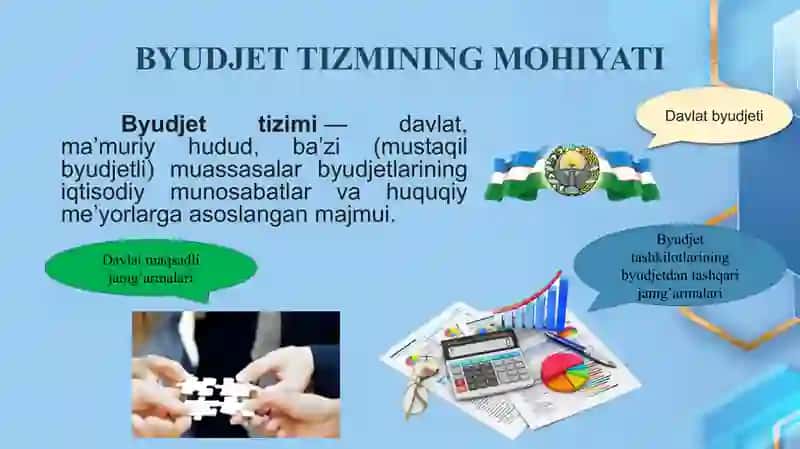 Byudjet tizimining holati 3