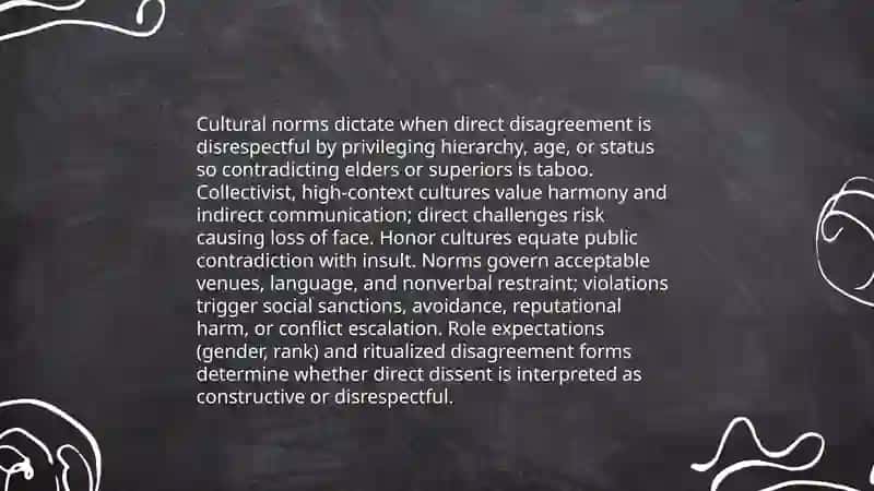 How Can Direct Disagreement Be Seen as Disrespect? 3