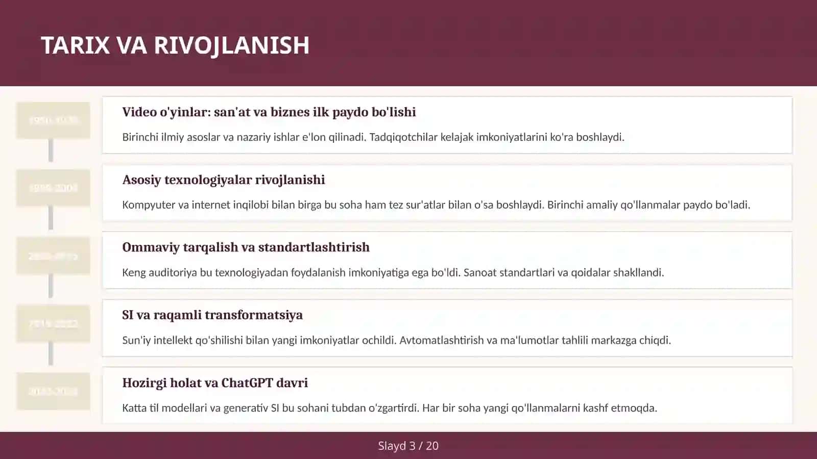 Video O'yinlar: San'at va Biznes 3