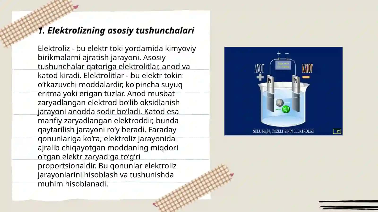 Elektroliz. Faradeyning birinchi qonuni 3