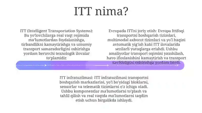 Intellektual transport tizimlari (ITS) 3