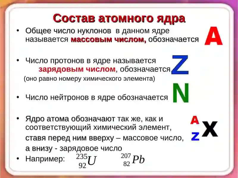 Модель ядра 3