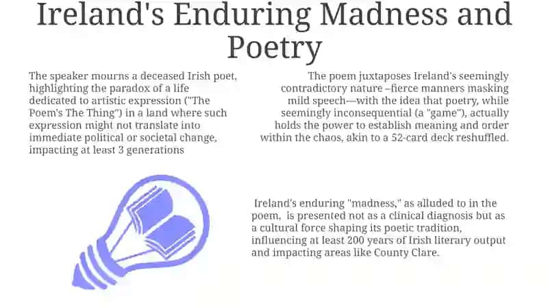 W.H. Auden's "In Memory of W.B. YEATS" 3