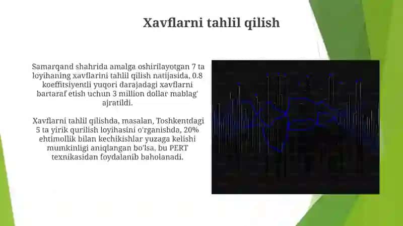 Gantt Diagrammalari 3
