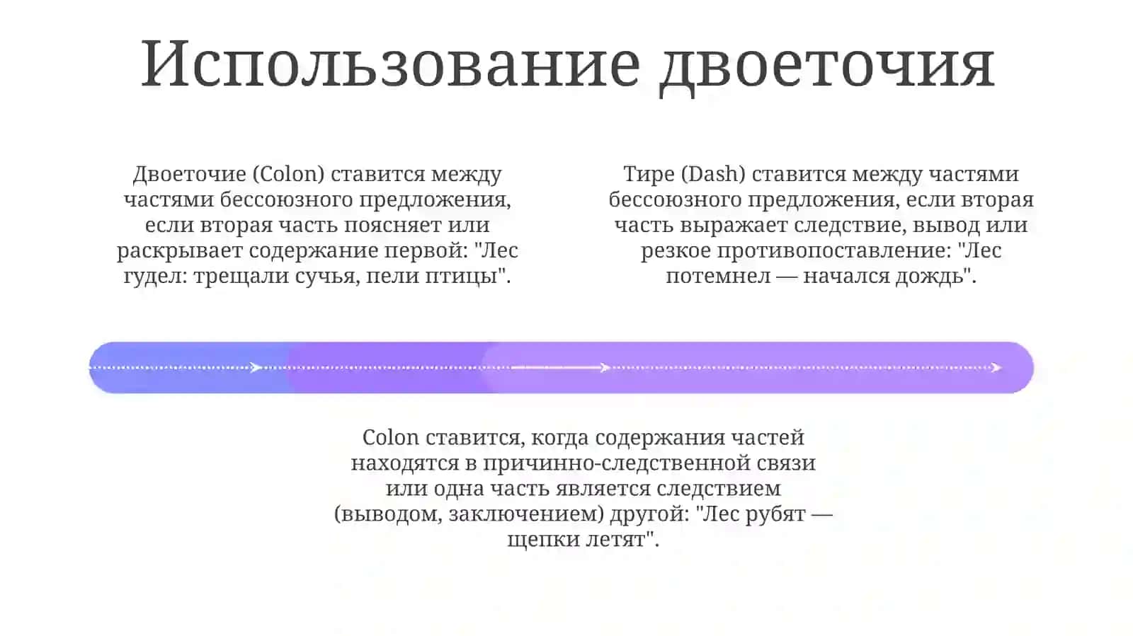 Двоеточие И Тире ВБессоюзномПредложения 3