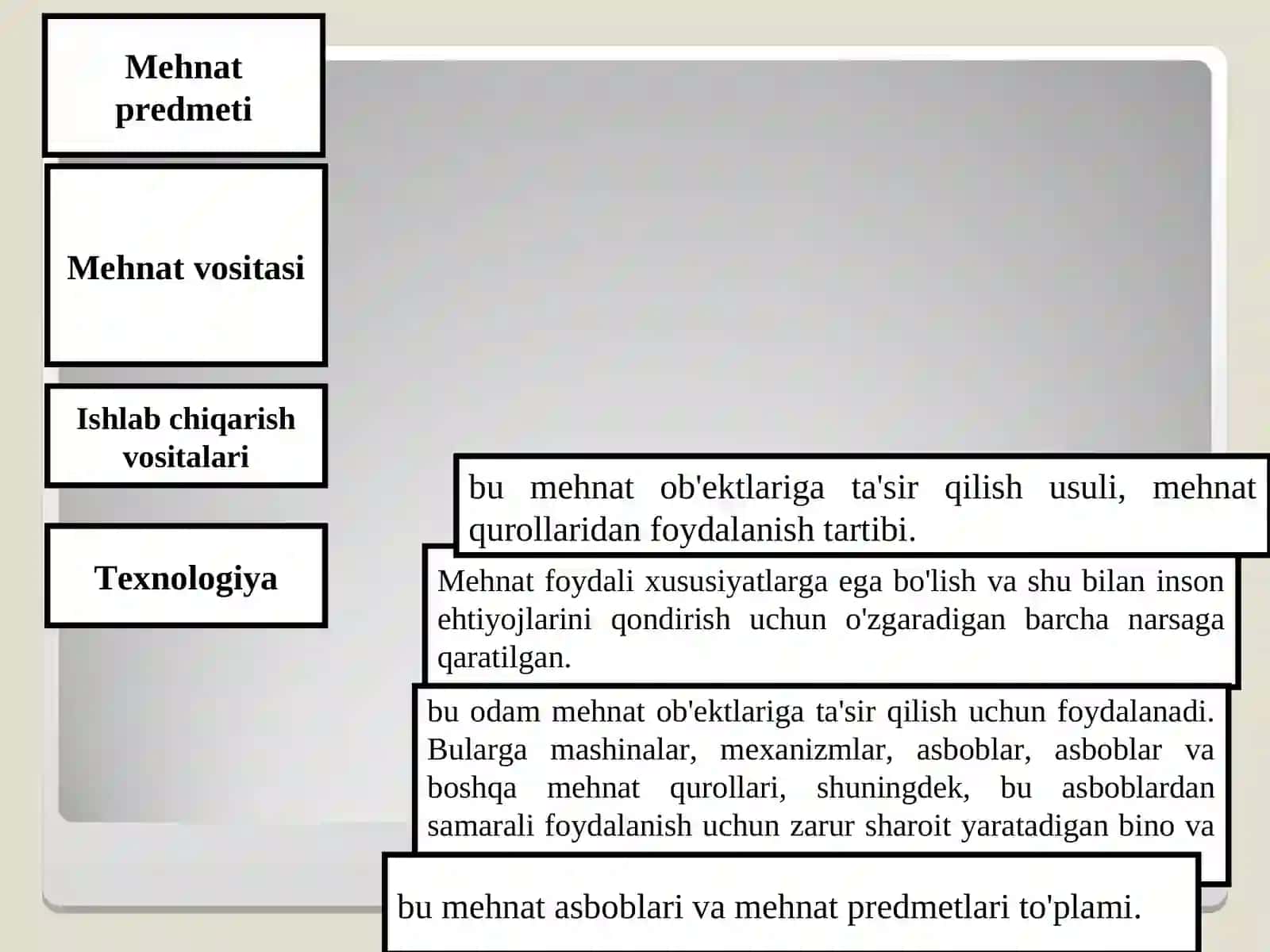 Меҳнат иқтисодиёти 3
